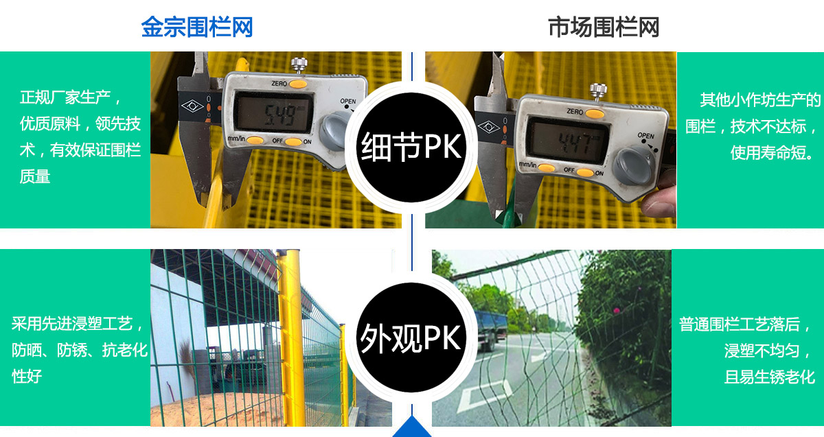 金宗围栏网